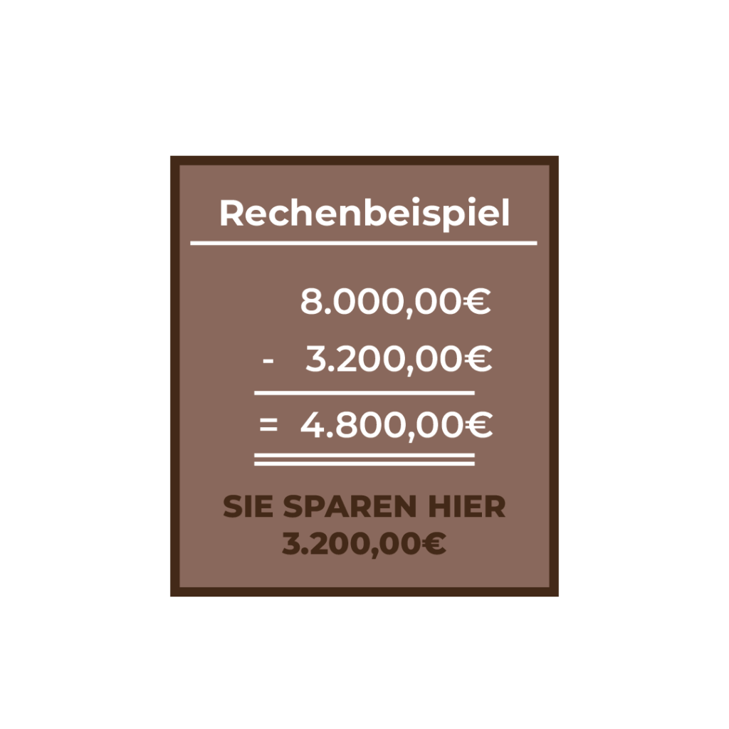 WKO Förderungsbeispiel